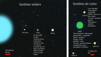Système Solaire de Laïze.JPG