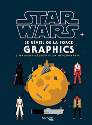 Star Wars Le Réveil de la Force Graphics
