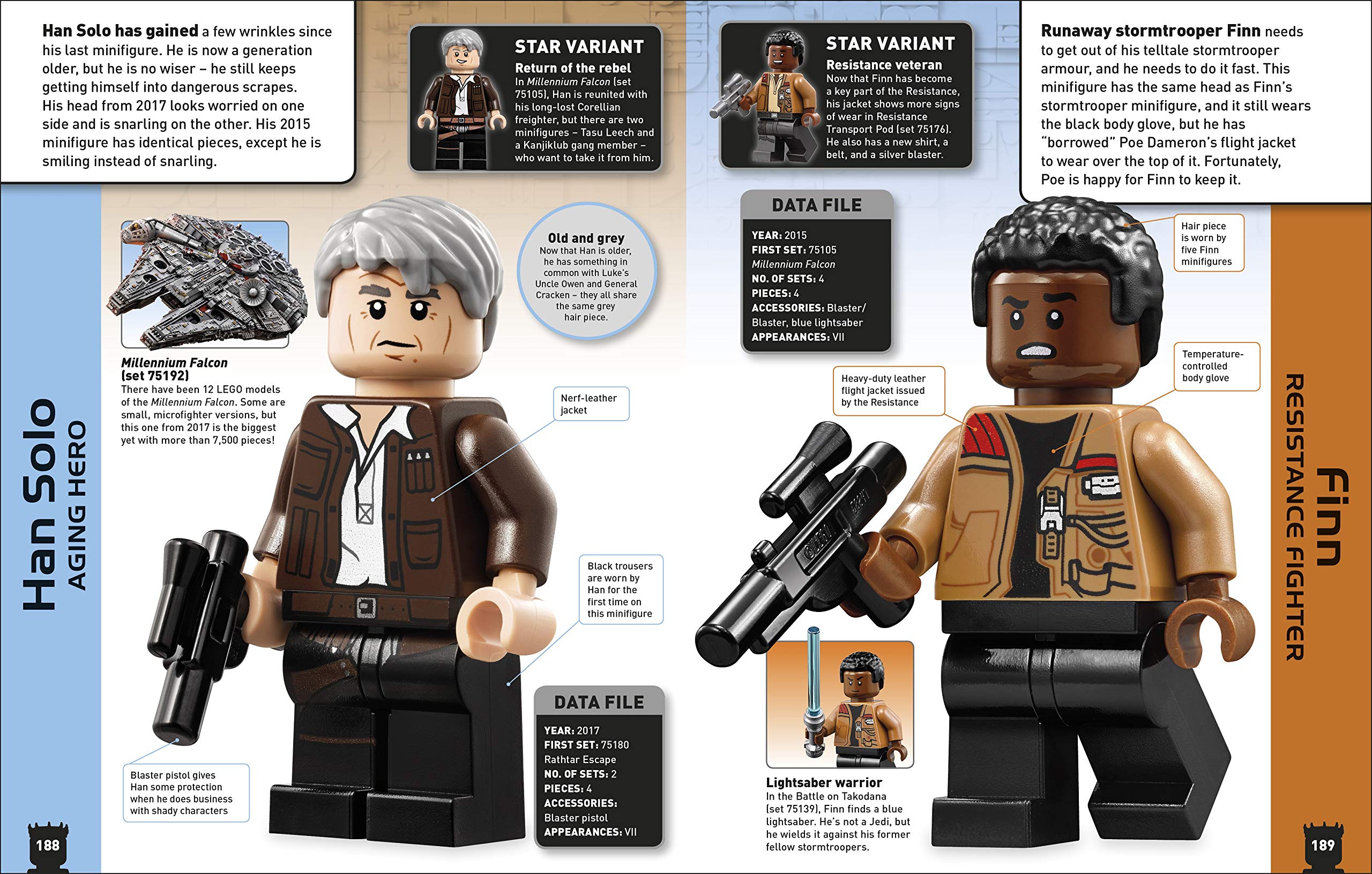Star Wars – Une encyclopédie pas comme les autres avec tous les personnages  LEGO - IDBOOX