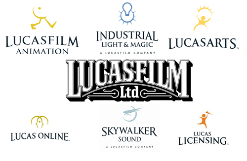 Lucasfilm et ses filiales