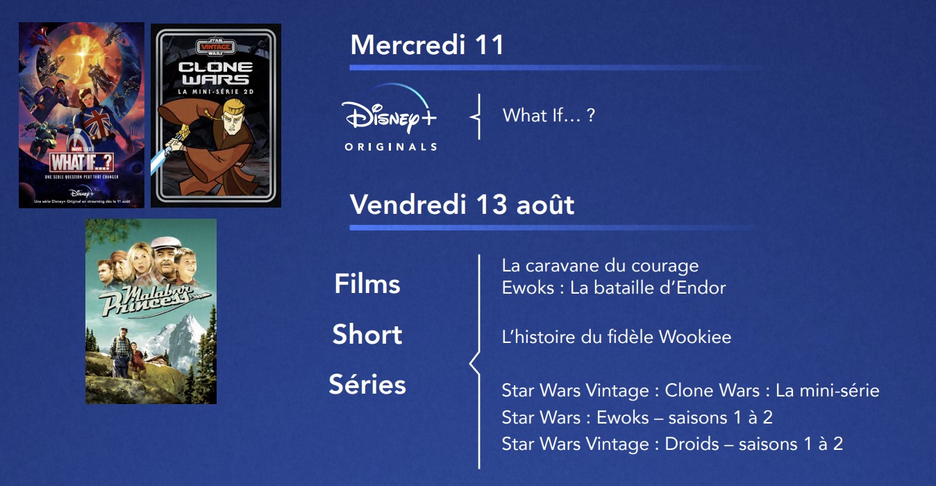 Star Wars Vintage sur Disney+