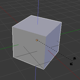 Rotation d'un cube
