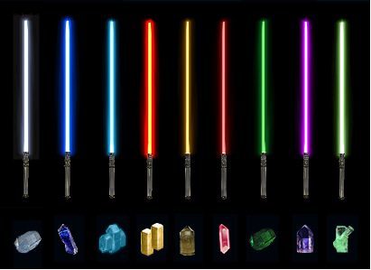 Les répliques de sabres laser dans l'univers Star Wars: une